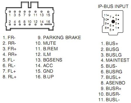 PIONEER Car Radio Stereo Audio Wiring Diagram Autoradio ... chrysler dvd player wiring schematic 