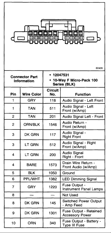 Car Stereo Color Wiring Diagram 98 Chevy - Wiring Data
