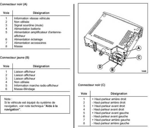 Schema Electrique Megane 2 Pdf