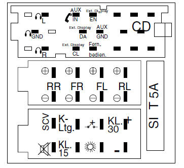 SEAT Car Radio Stereo Audio Wiring Diagram Autoradio connector wire