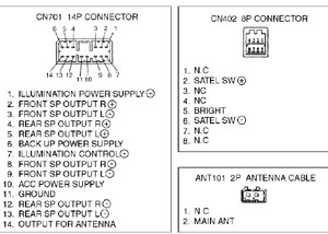 SUBARU Car Radio Stereo Audio Wiring Diagram Autoradio ... kenwood car stereo control diagram 