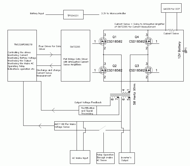 Diagram Download Ups Circuit Diagram 600va Hd Quality Secudefi Stagstable Acbat Maconnerie Fr