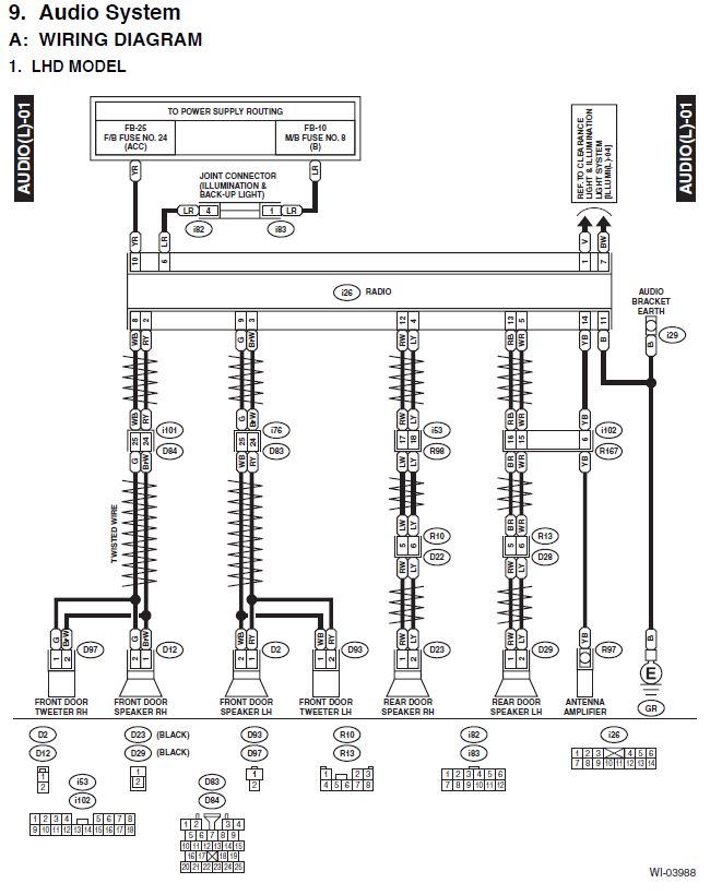 2016 Subaru Wrx Subwoofer Wiring Diagram from www.tehnomagazin.com