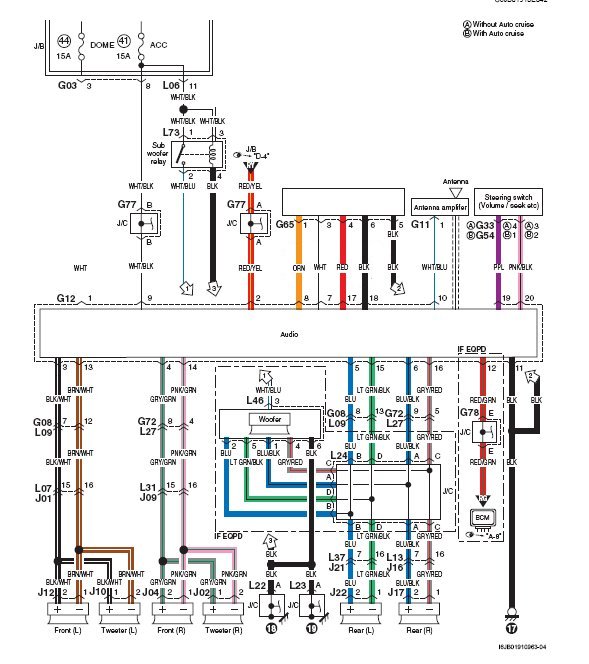 Receiver Wiring Harness For 2002 Suzuki Xl7 from www.tehnomagazin.com