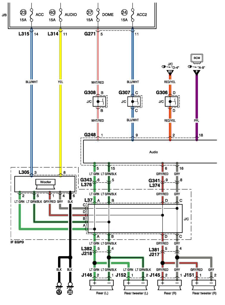 Wiring Diagram For S4000Bt Rca And Speaker Level Input from www.tehnomagazin.com