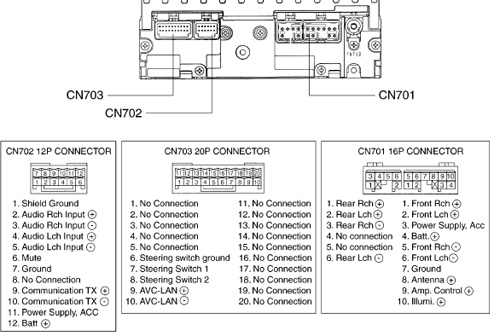 Fujitsu Ten Limited Radio Wiring Diagram from www.tehnomagazin.com