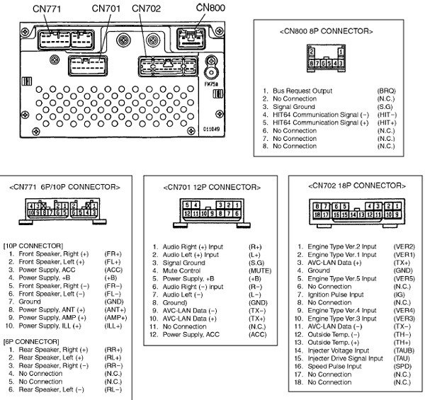 Toyota Car Radio Stereo Audio Wiring Diagram Autoradio Connector Wire Installation Schematic Schema Esquema De Conexiones Stecker Konektor Connecteur Cable Shema