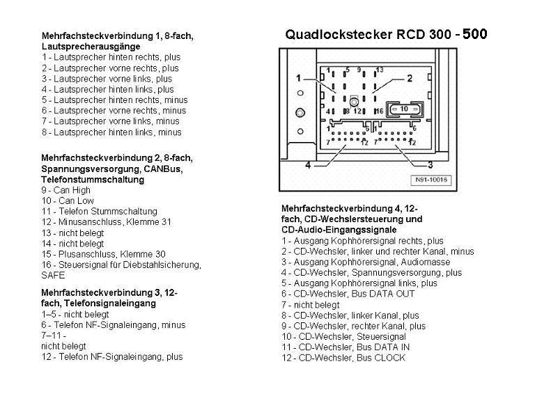 Vw Car Radio Stereo Audio Wiring Diagram Autoradio Connector Wire Installation Schematic Schema Esquema De Conexiones Stecker Konektor Connecteur Cable Shema