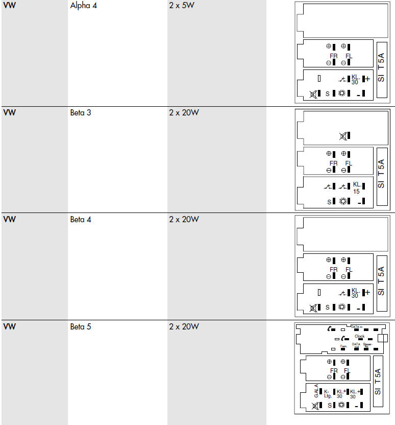 Vw Car Radio Stereo Audio Wiring Diagram Autoradio Connector