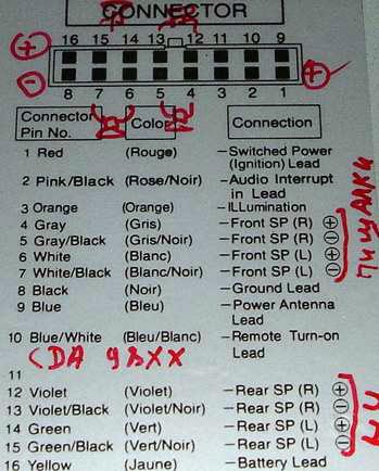 Alpine Car Radio Stereo Audio Wiring Diagram Autoradio connector wire