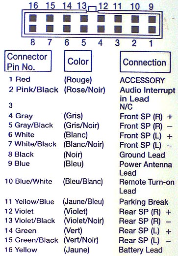 Alpine Car Radio Stereo Audio Wiring Diagram Autoradio ... alpine wiring harness 