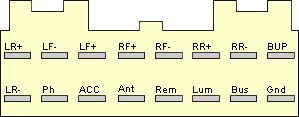 Clarion Nz500 Wiring Diagram from www.tehnomagazin.com