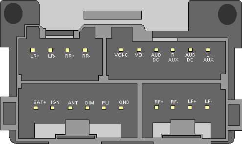 Delco Model 15071234 Radio Wiring Diagram - Wiring Diagram