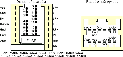 Ford 4000 rds radio wiring diagram #2