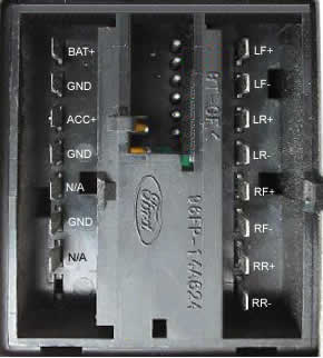 Ford radio connectors pinout #2