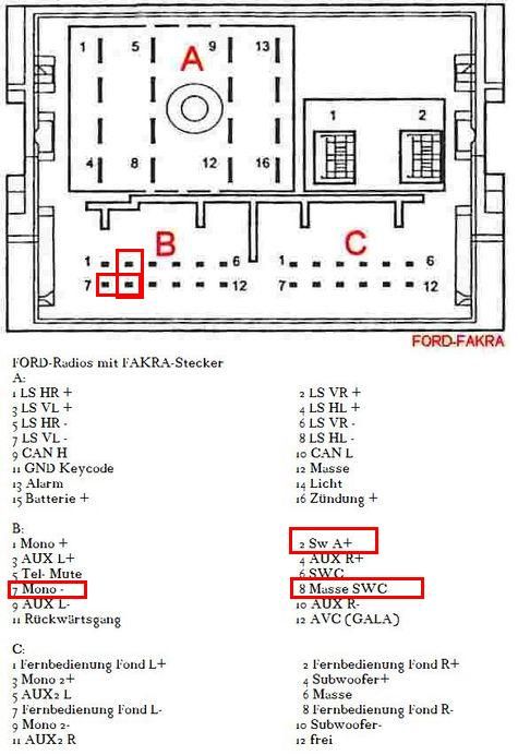 FORD Car Radio Stereo Audio Wiring Diagram Autoradio ... sony car radio wiring schematic 