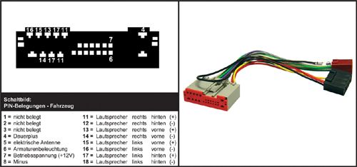 FORD Car Radio Stereo Audio Wiring Diagram Autoradio ... 2001 f150 radio wiring pinout 