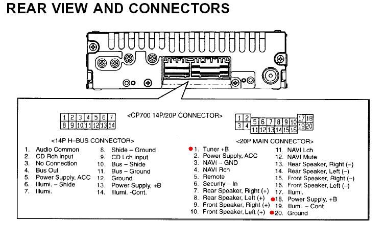 Honda Car Radio Stereo Audio Wiring Diagram Autoradio Connector Wire Installation Schematic Schema Esquema De Conexiones Stecker Konektor Connecteur Cable Shema