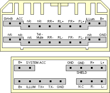 Pioneer Deck Wiring Harness Diagram from www.tehnomagazin.com