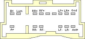 2001 Hyundai Elantra Radio Wiring from www.tehnomagazin.com