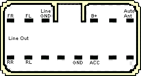 Fujitsu Ten Car Stereo Wiring Diagram Toyota 86120-33400 from www.tehnomagazin.com