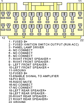 2005 Chrysler 300 Stereo Wiring Harness Diagram from www.tehnomagazin.com