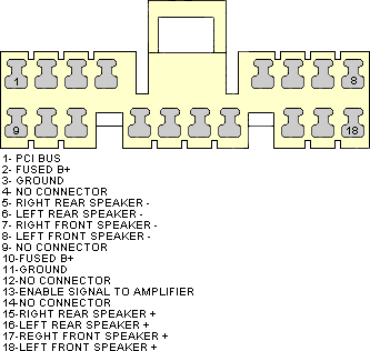 CHRYSLER Car Radio Stereo Audio Wiring Diagram Autoradio connector wire