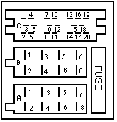 Fiat Car Radio Stereo Audio Wiring Diagram Autoradio Connector Wire Installation Schematic Schema Esquema De Conexiones Stecker Konektor Connecteur Cable Shema