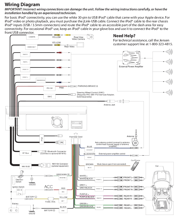 Pioneer Radio Wiring Harness Diagram from www.tehnomagazin.com