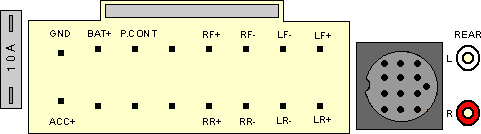 Kenwood Double Din Wiring Diagram