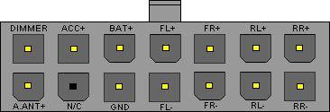 Kenwood Car Stereo Wiring Diagram from www.tehnomagazin.com