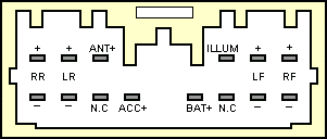 MITSUBISHI Car Radio Stereo Audio Wiring Diagram Autoradio connector