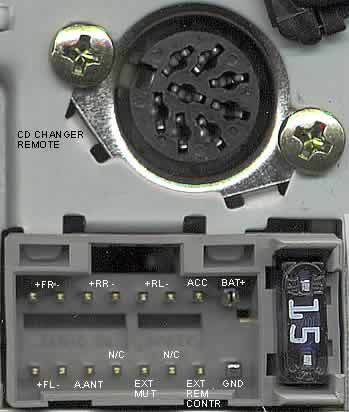 Panasonic Cq Cp134U Wiring Diagram from www.tehnomagazin.com