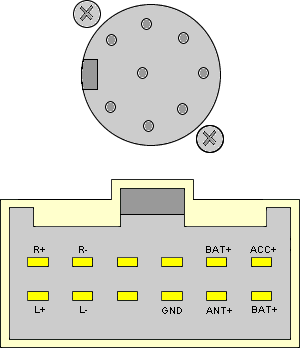 PANASONIC Car Radio Stereo Audio Wiring Diagram Autoradio connector