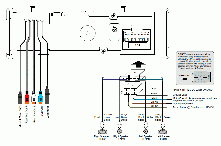 Schema Electrique Autoradio Citroen C3