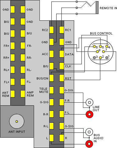 Cdx Sony Car Stereo Wiring Diagram from www.tehnomagazin.com