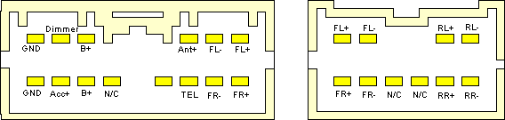 Wiring Diagram Volvo S40 1997 - Wiring Diagram Schemas